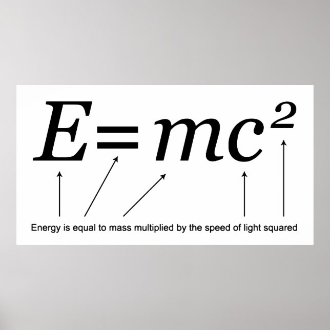 Póster E=MC2 La teoría de la relatividad de Einstein (Frente)
