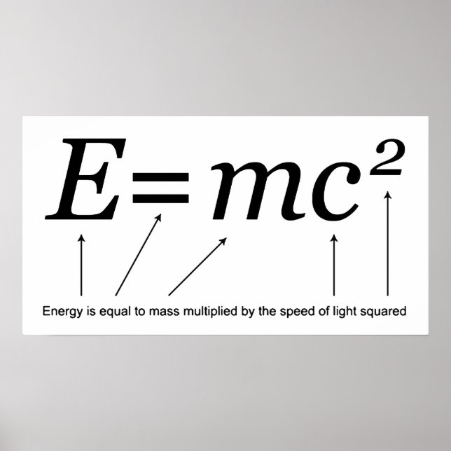 Póster E=MC2 La teoría de la relatividad de Einstein (Frente)