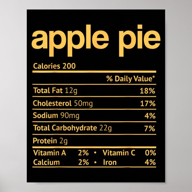 Póster E Nutrition Facts Funny Thanksgiving Christmas  (Frente)