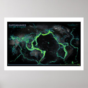 Póster Earthquakes Since 1898