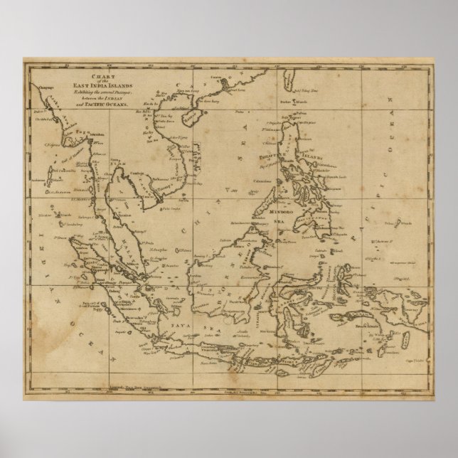 Póster East India Islands (Frente)