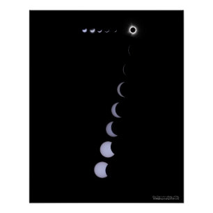 Póster Eclipse afortunado