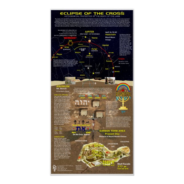 Póster Eclipse de la Cruz (Anverso)