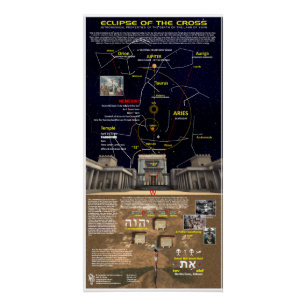 Póster Eclipse de la Cruz