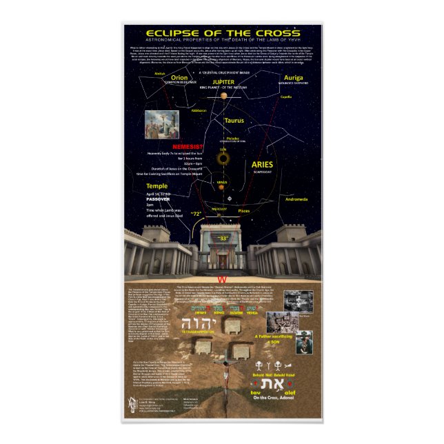 Póster Eclipse de la Cruz (Anverso)