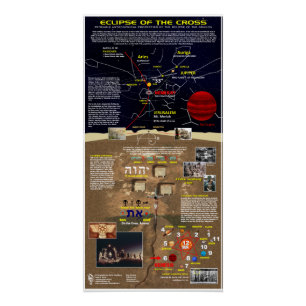 Póster Eclipse de la Cruz