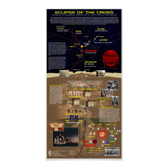 Póster Eclipse de la Cruz (Anverso)