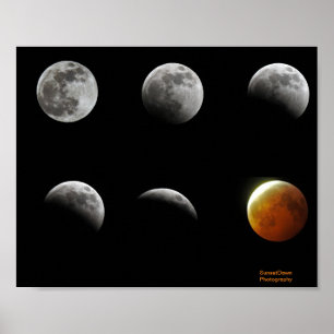 Póster Eclipse De Luna Completo 2019