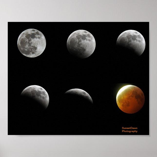 Póster Eclipse De Luna Completo 2019 (Frente)