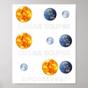 Póster Eclipse lunar