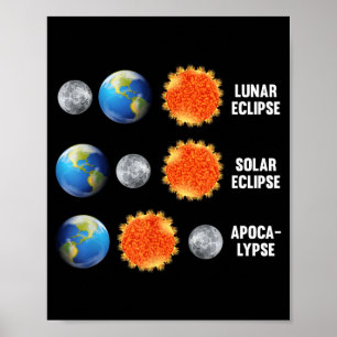 Póster Eclipse Lunar Eclipse Solar