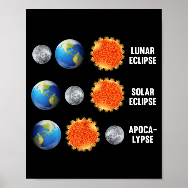 Póster Eclipse Lunar Eclipse Solar (Frente)