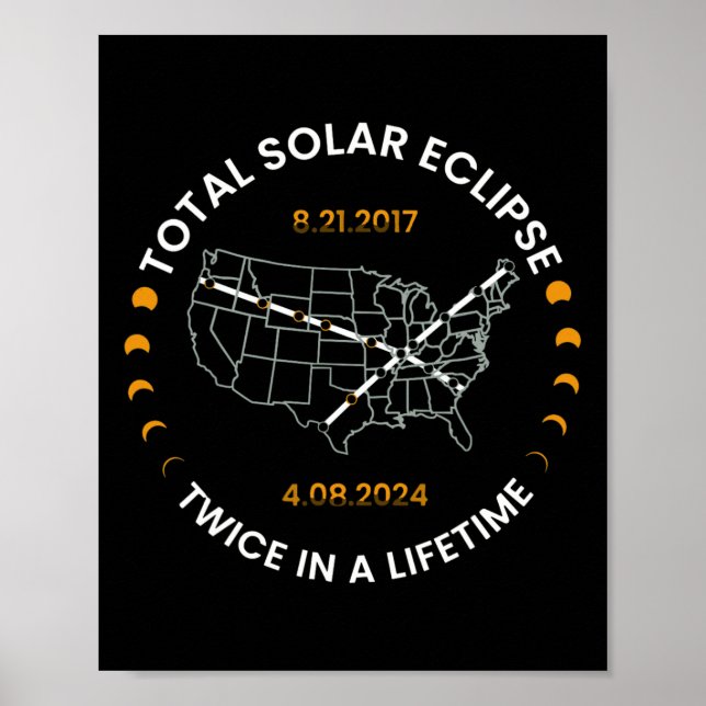 Póster Eclipse Solar Dos Veces En La Vida 2024 Total Sola (Frente)