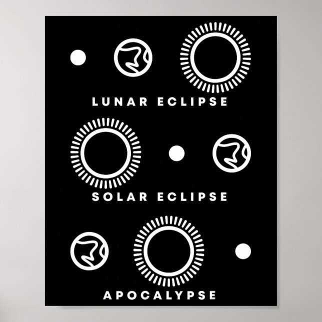 Póster Eclipse Solar Eclipse Apocalipsis (Frente)