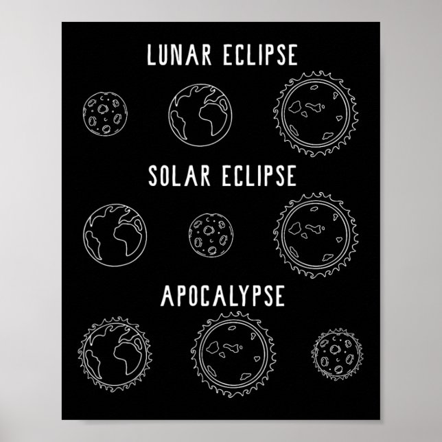 Póster Eclipse solar lunar astronomía apocalíptica cienci (Frente)