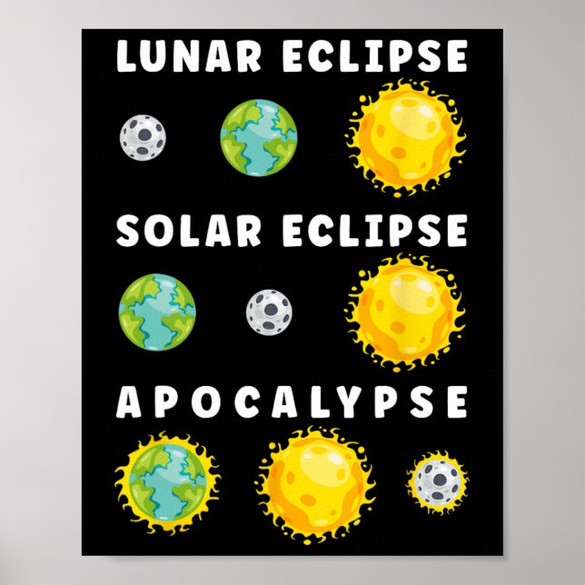 Póster Eclipse solar lunar astronomía apocalíptica cienci (Frente)