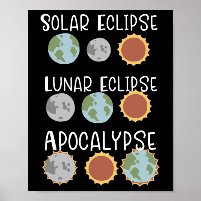 Póster Eclipse Solar Lunar Y Apocalipsis 8 De Abril De 20 (Frente)