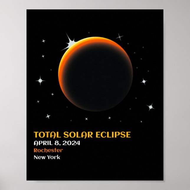 Póster Eclipse solar total 2024 V4 (Frente)