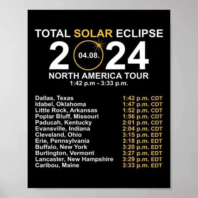 Póster Eclipse Solar Total 8 De Abril Ruta Del Eclipse (Frente)