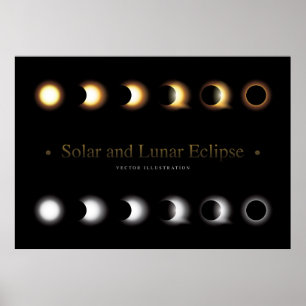 Póster Eclipse solar y lunar