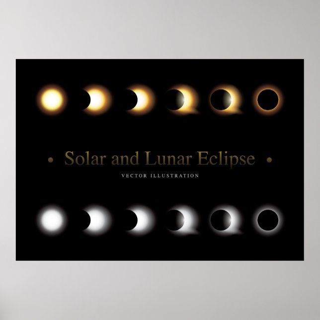 Póster Eclipse solar y lunar (Frente)