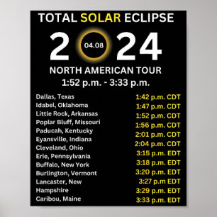 Póster Eclipse total solar 2024 del 8 de abril: trayector