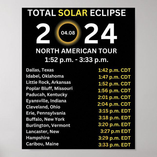Póster Eclipse total solar 2024 del 8 de abril: trayector (Frente)