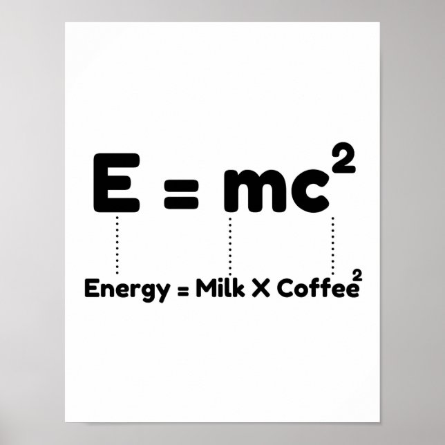 Póster Ecuación de vida (Frente)