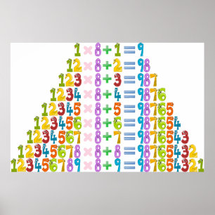 Póster Ecuaciones de matemáticas divertidas más frías