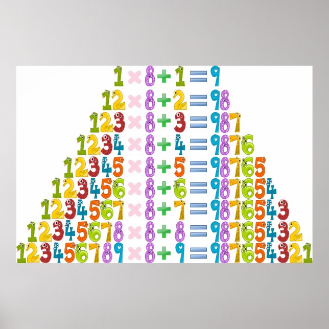 Póster Ecuaciones de matemáticas divertidas más frías (Frente)
