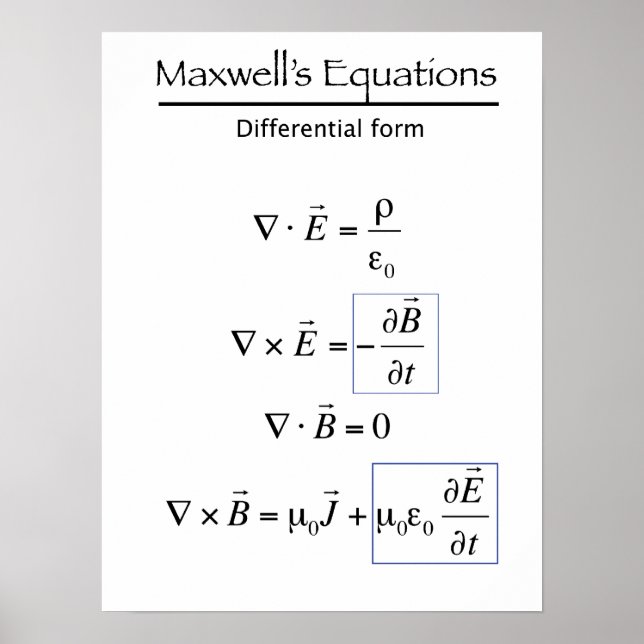 Póster Ecuaciones Maxwells - Forma diferencial (Frente)