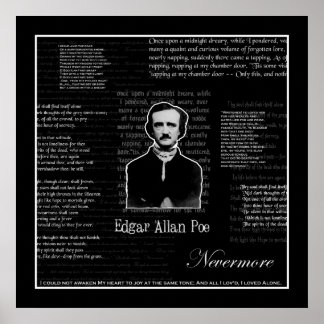 Póster Edgar Allan Poe Print