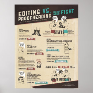 Póster Edición VS. Infografía de corrección