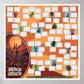 Póster Edit Product: African Animal Comparison Research 