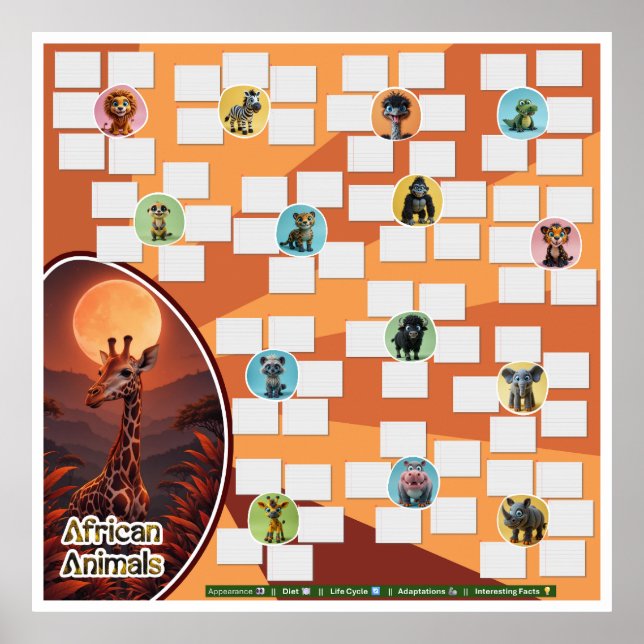 Póster Edit Product: African Animal Comparison Research  (Frente)