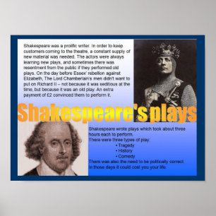 Póster Educación, historia, obras de Shakespeare