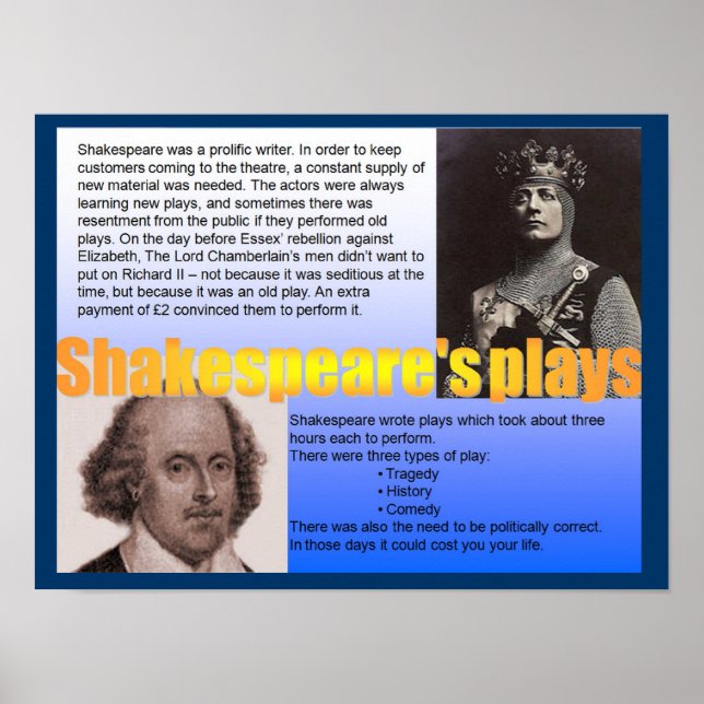 Póster Educación, historia, obras de Shakespeare (Frente)