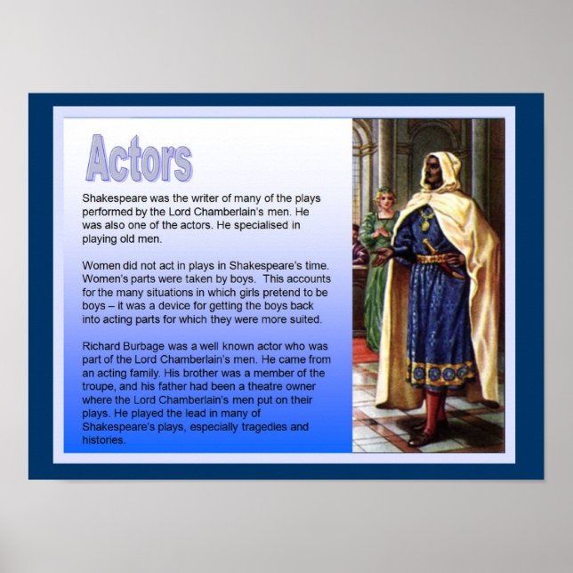 Póster Educación, historia, Shakespeare, actores (Frente)