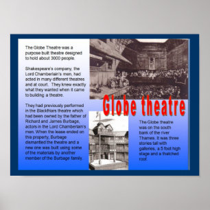 Póster Educación, Historia, Shakespeare, Teatro Globe