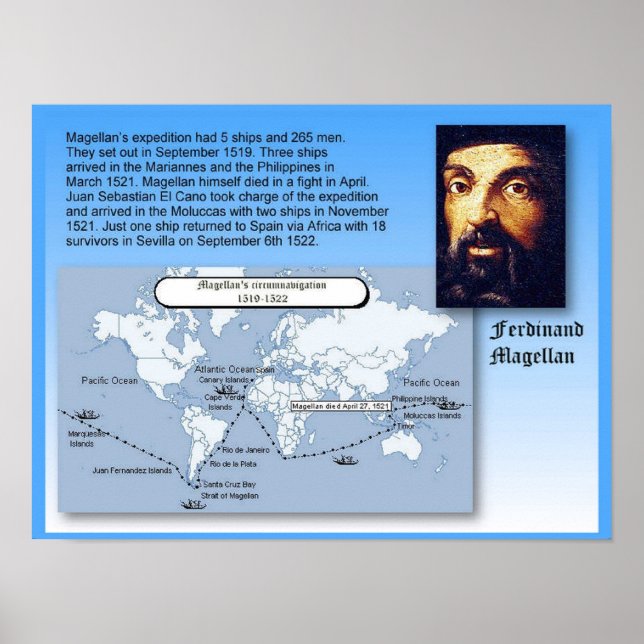 Póster Educación, historia, viaje de Magallanes (Frente)