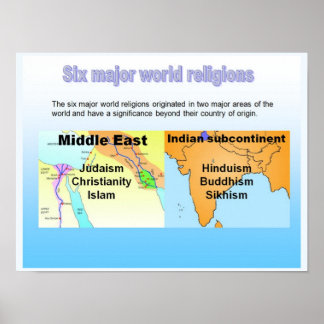 Póster Educación, Seis Religiones Mundiales Principales
