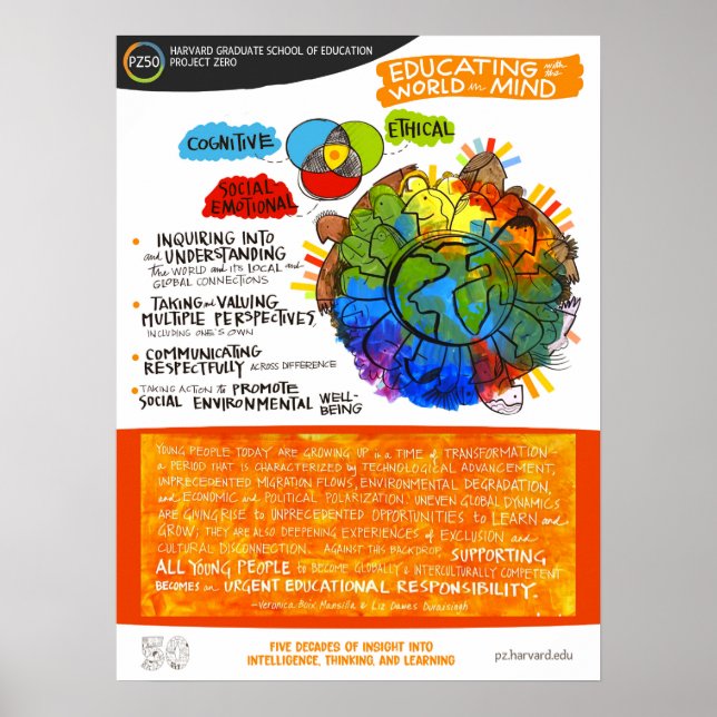 Póster Educar con el mundo en mente - Poster PZ50 (Frente)