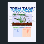 Póster Education, Science, Fish Tank Food Chain<br><div class="desc">Educational Posters designed to present simple,  essential facts in a visual format that students can absorb as they move around the school,  classrooms or home learning environment. Education,  Science,  Fish Tank Food Chain</div>