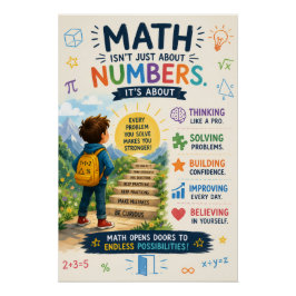 Póster Educativo Inspirador para Niños