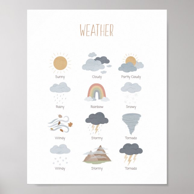 Póster educativo sobre el clima para el aula Monte (Frente)