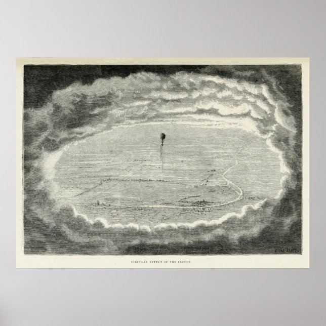 Póster Efecto circular de las nubes.(1871) (Frente)