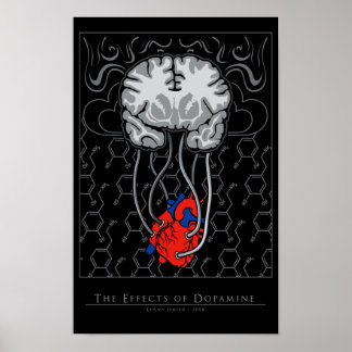 Póster Efectos de la dopamina - poster