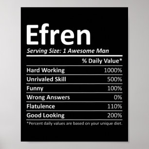 Póster Efren Nutrición Divertido Cumpleaños Nombre Person