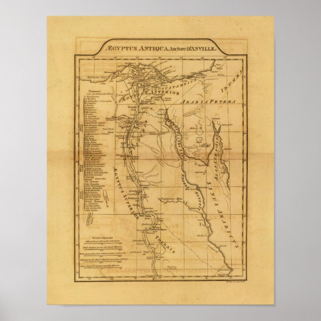 Póster Egipto antiguo 3 (Frente)