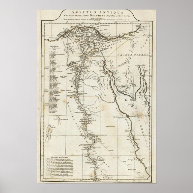 Póster Egipto antiguo 4 (Frente)